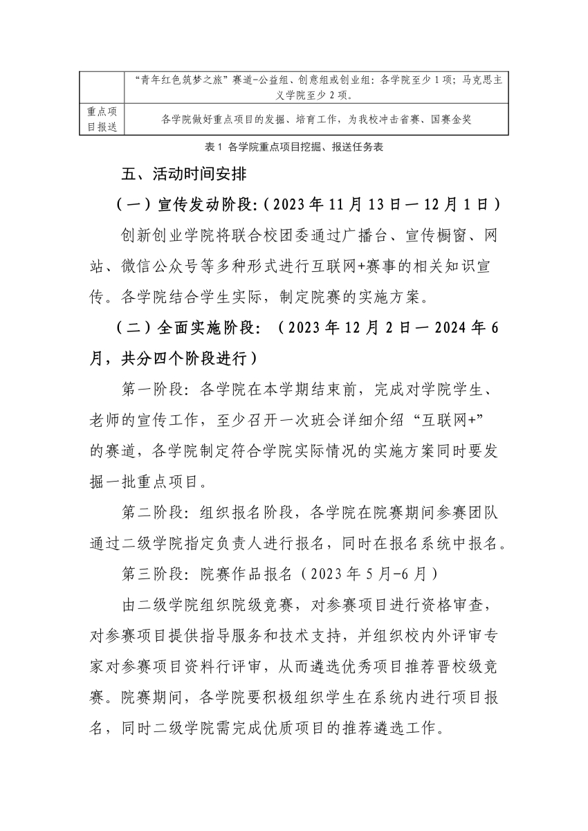 第十届中国国际“互联网+”老员工创新创业大赛一竞技官网校内选拔赛的实施方案_page-0004.jpg